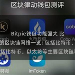 Bitpie钱包功能强大 比特派钱包支持的区块链网络一览: 包括比特币、以太坊等主要区块链项目