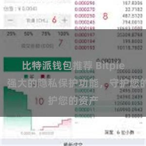 比特派钱包推荐 Bitpie钱包：强大的隐私保护功能，守护您的资产