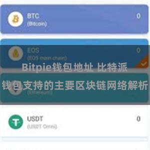 Bitpie钱包地址 比特派钱包支持的主要区块链网络解析