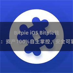 Bitpie iOS Bitpie钱包：资产100%自主掌控，安全可靠。